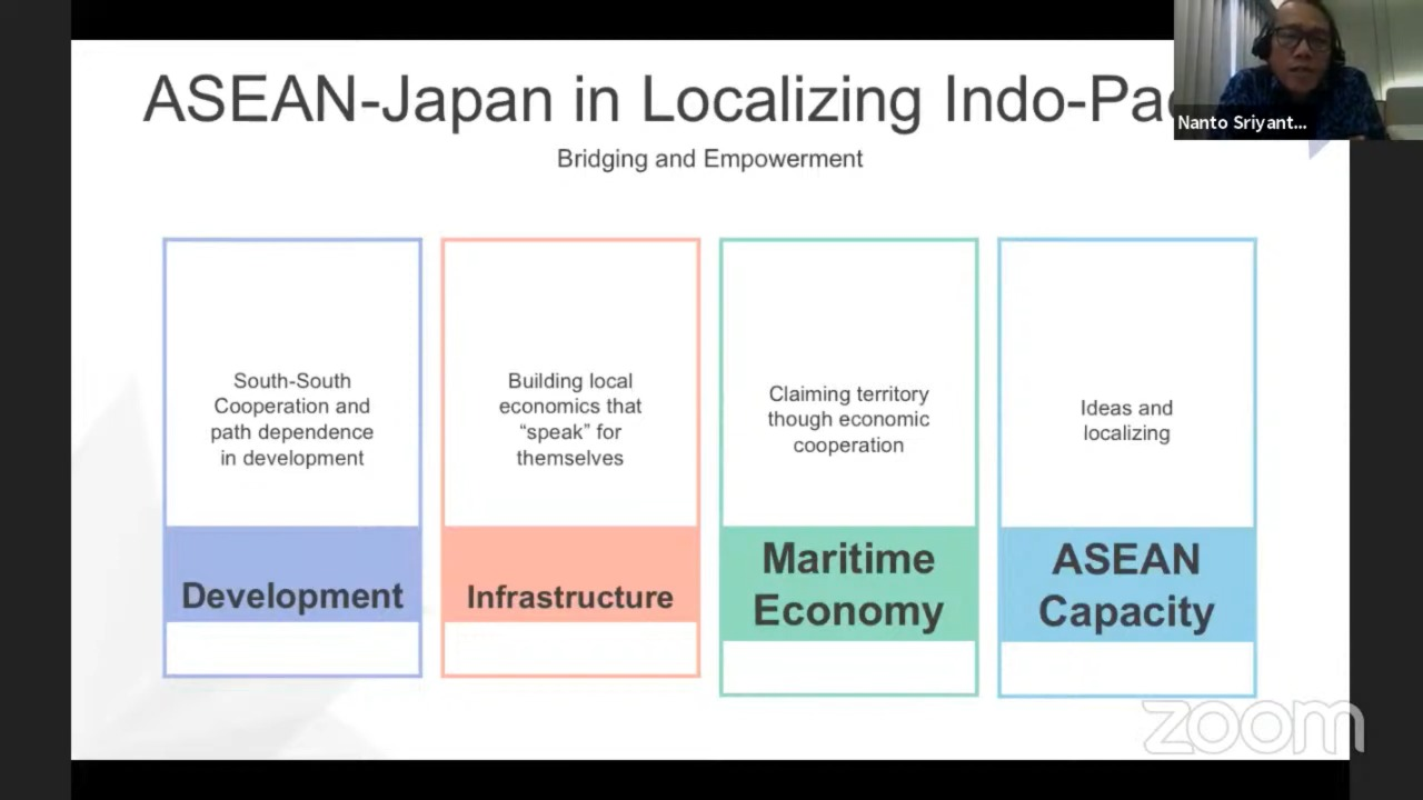 Peran Kerja sama Jepang ASEAN dalam Kancah Indo Pasifik